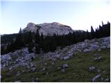 Planina Blato - Kanjavec (West peak)